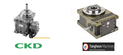 Geared Motor