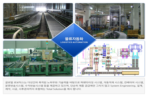 Robot Automation System 01