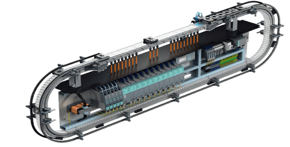 Siemens & Festo